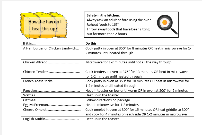 warmies heating instructions